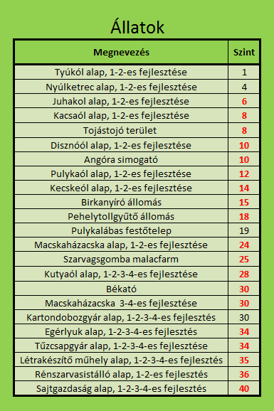 állatok.png