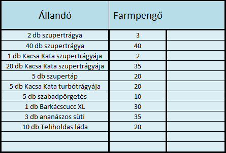 2017.06 állandó.png