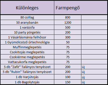 2017.06. különleges.png
