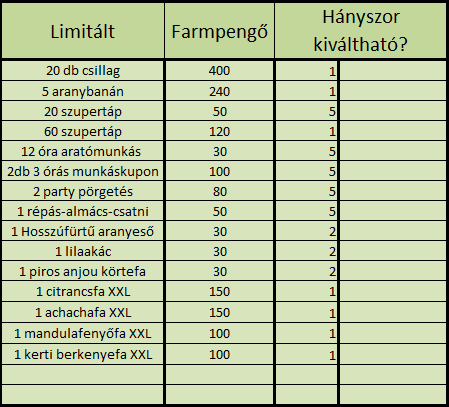 2017.06. limitált.png