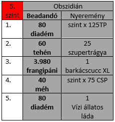 5-szint tábla.png