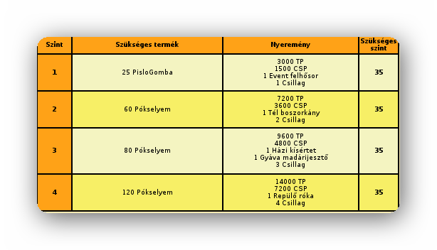 Ashampoo_Snap_2015.11.01_09h13m31s_002_.png