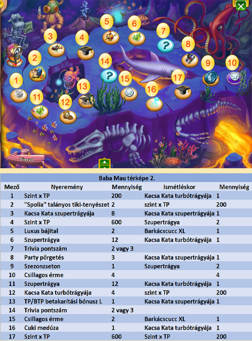 Baba Mau2.png