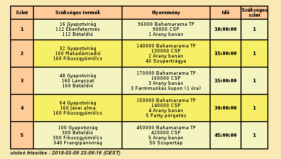 bahaidokorlat.PNG