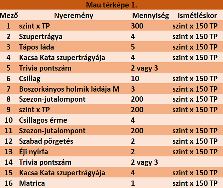 excel Mau1.png