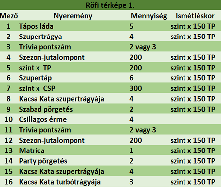 excel Röfi1.png