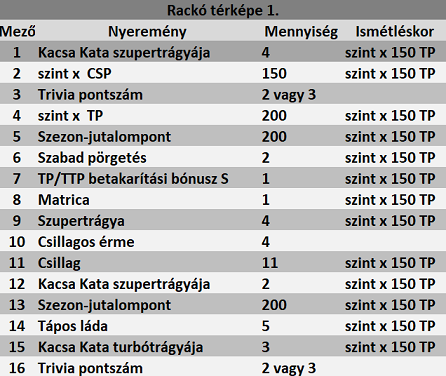 excel Rackó1.png