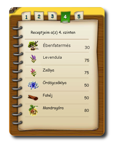 ezüstlángfüstölő.png
