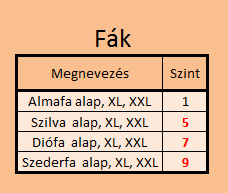 Fák.png