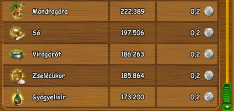 Farmerama 2021. 02. 06. 8_59_26 (2).png