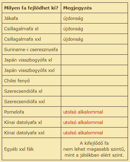 farmos_tabla.PNG