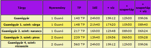 guanók.png