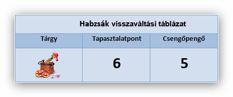 habzsákvissza.png