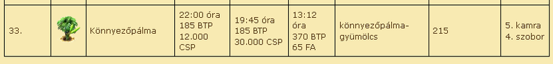 könnyezőp.png