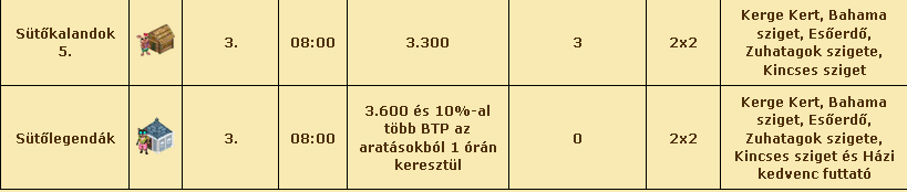 kalandok dekor.png