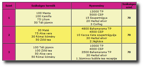 kipukkantötletfeladatsor.png