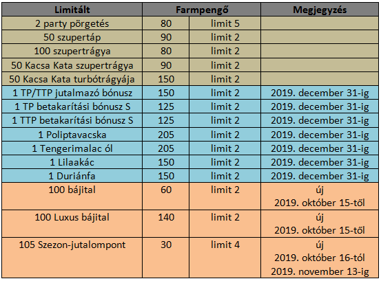 limitált.png