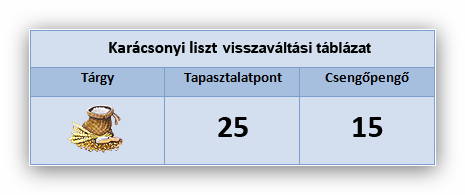 lisztvissza.png