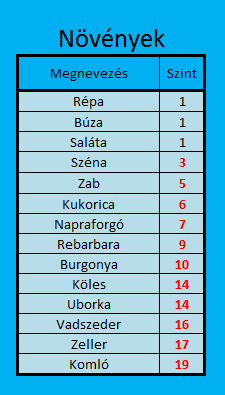 Növények.png