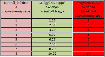 tábla.png