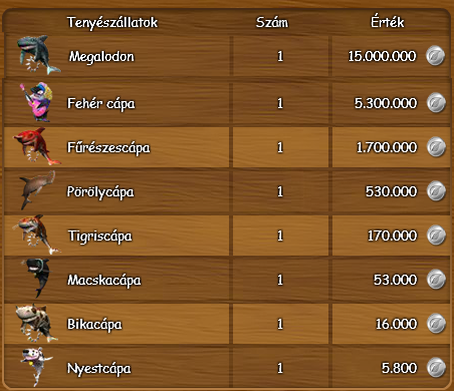 tenyésztési értékek teljes.png
