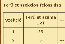 terület.png