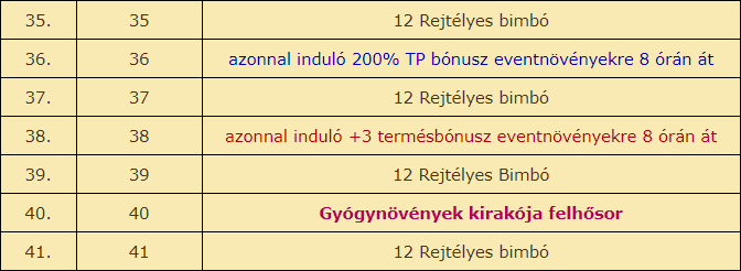 upload_2020-2-28_14-34-28.png
