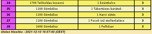 upload_2021-12-28_14-17-50.png