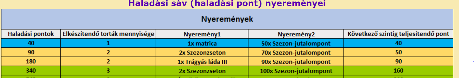 upload_2023-7-6_16-50-1.png