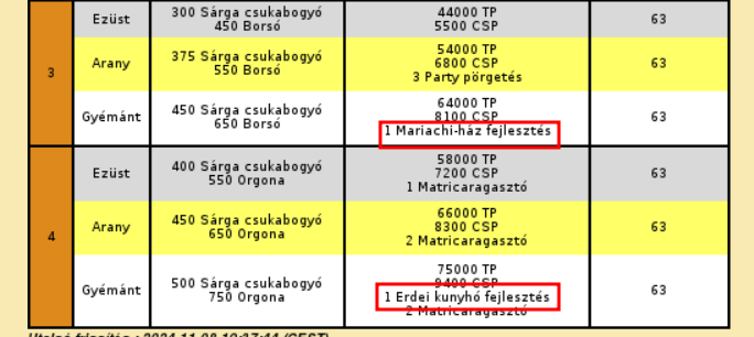 upload_2024-11-15_9-52-7.png