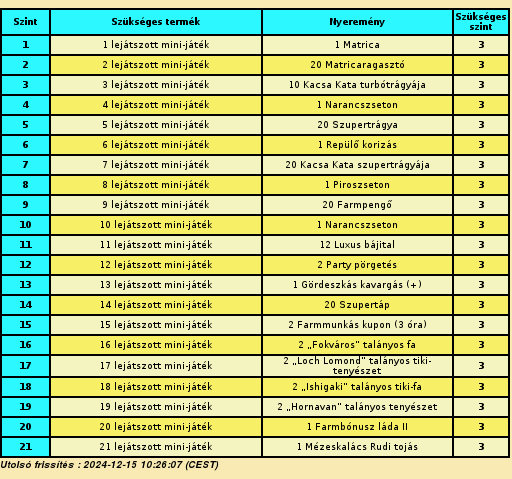 upload_2024-12-19_19-5-5.png