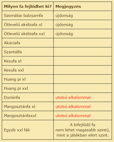 utolso_bahas.PNG