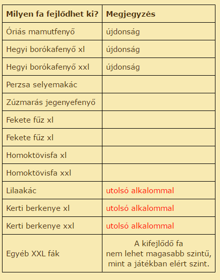 utolso_farmos.PNG